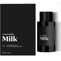 Commodity Milk