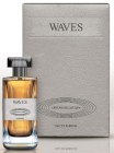 Cerchi Nell`Acqua Waves